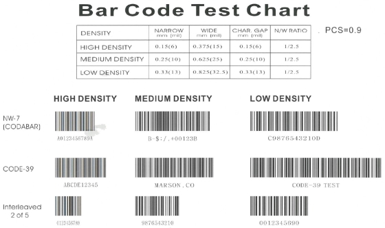 Barcode Mil Size Chart